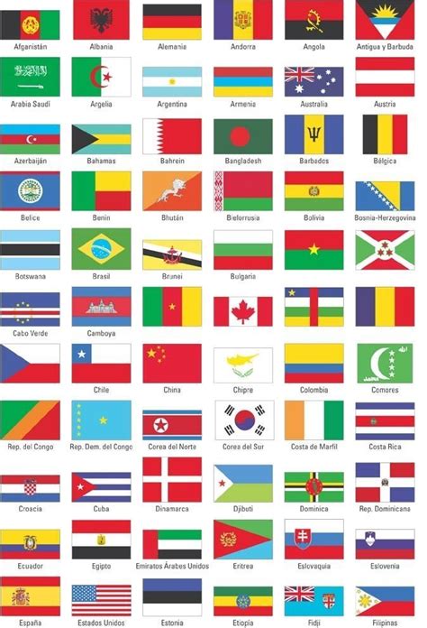 Banderas Del Mundo Y Sus Nombres Imagenes De Las Banderas Del Mundo Con