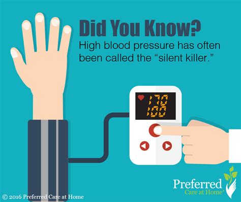 High Blood Pressure Avoid These Four Complications