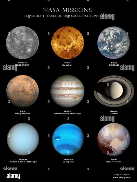 Planets Of The Solar System Including Pluto Stock Photo Alamy