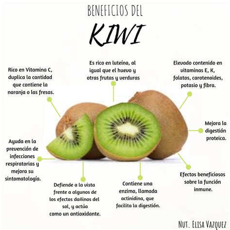 El Kiwi Es Destacable Su Elevado Contenido En Vitamina C Ya Que 100 G