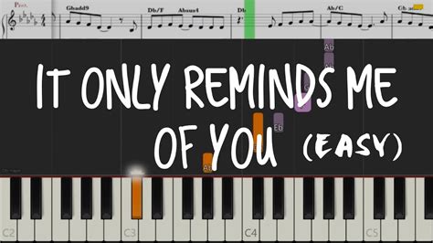 Only Reminds Me Of You Mymp Easy Piano Tutorial Youtube