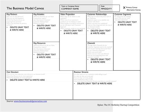 Business Model Free Template