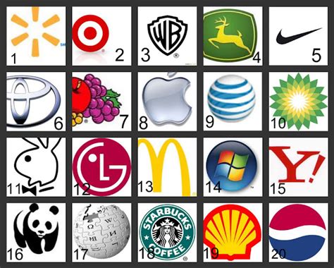 Logo Quiz Without Names