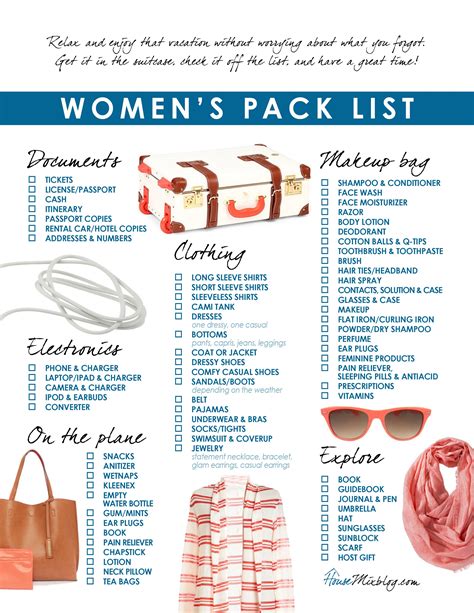 The Best Packing List For Traveling To Japan Or Anywhere Else Trying To Travel In A C Packing