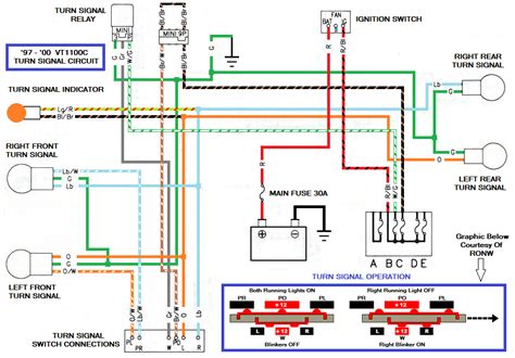 Turn Signal Wiring Diagram Motorcycle Circuit Diagram