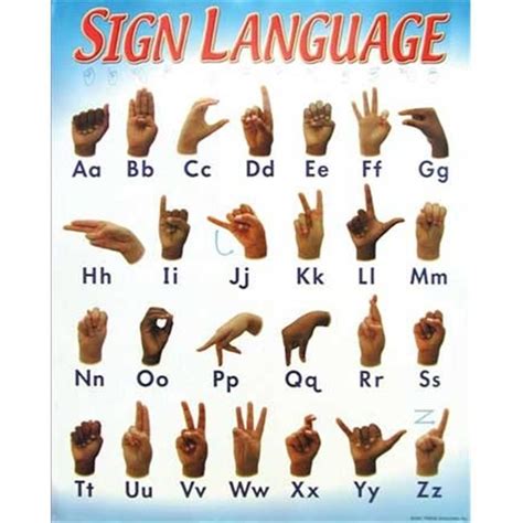 American sign language or asl as it's popularly called by its acronym, is a fascinating language and many people have started to see its value . Cicso Independent N173 Sign Language Alphabet Poster | Sign language ...