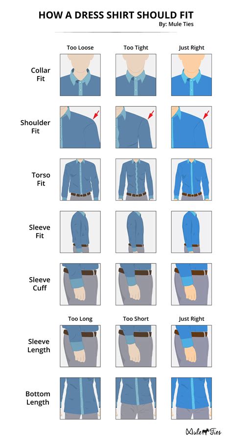 Men S Guide How A Dress Shirt Should Fit Infographic Artofit