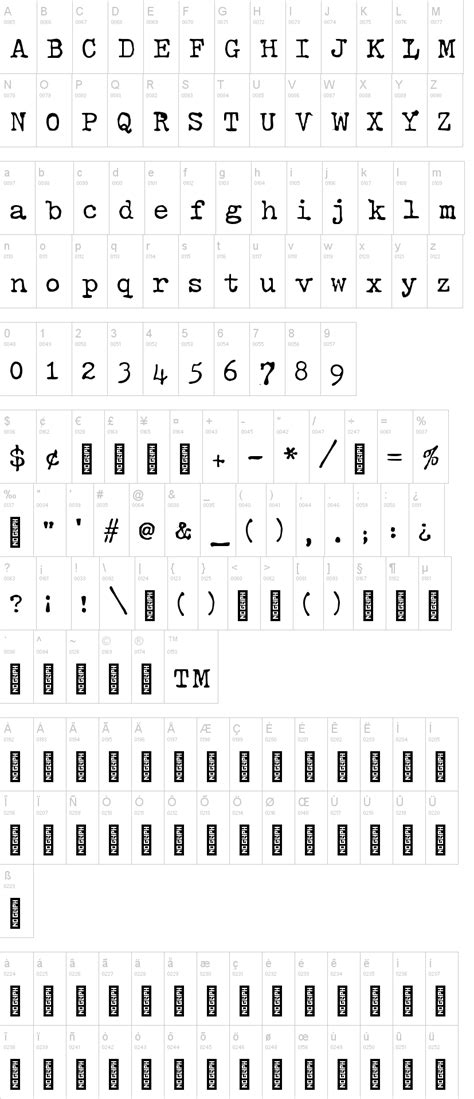 Typewriter Rustic Rnh Font