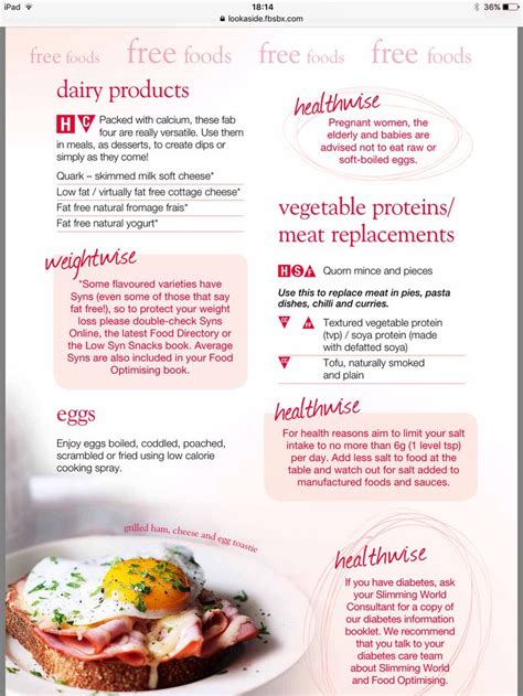 Pin by June Simmons on ORIGINAL RED / GREEN | Slimming world free foods