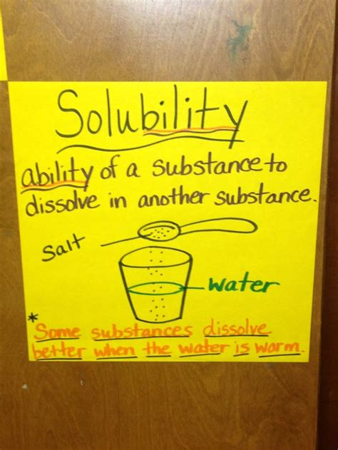 Solubility Anchor Chart Fifth Grade Science Pinterest Anchor