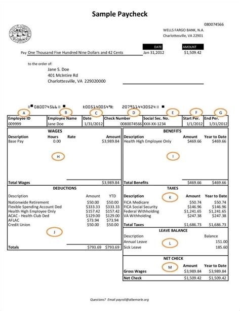 Paystub Free Download Edit Create Fill And Print Pdf Templates