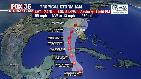 Tropical Storm Ian Update Central Florida Still In Storms Track