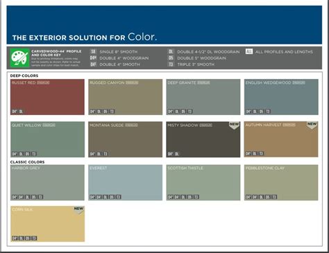 Mastic Ply Gem Siding Color Options We Install This Siding In The