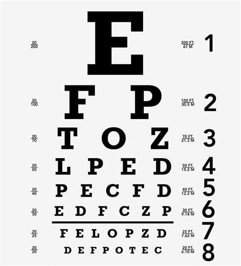 10 Best Free Printable Preschool Eye Charts Printable