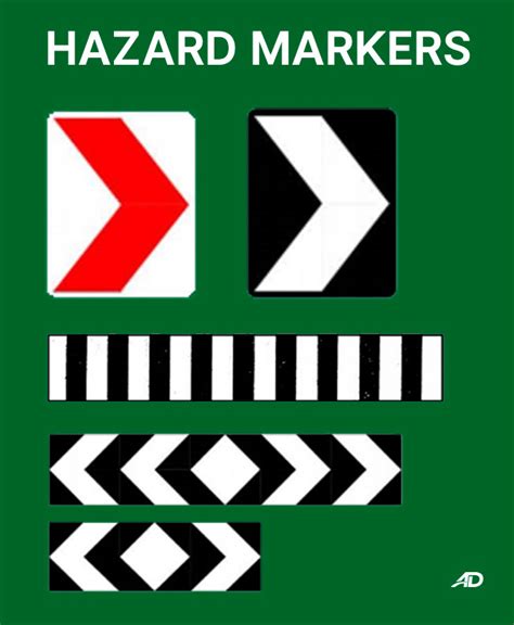 Philippine Road Traffic Signs And Markings A Refresher Autodeal