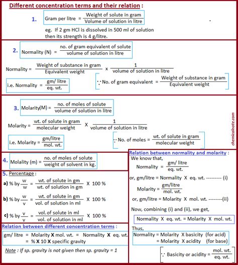 Electrochemistry Class 11 Neb Chemistry Artofit