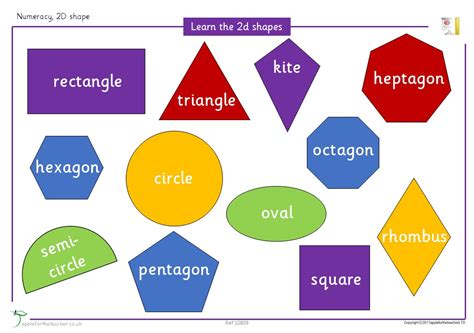 2d Shape Mat And Classroom Posters Teaching Resources
