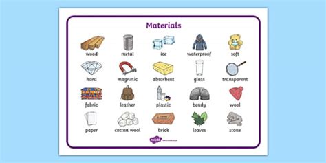 Materials My English And Science
