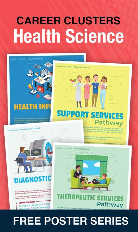Free Poster Series Exploring Careers Health Science Health Science