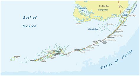 Where Are The Straits Of Florida Worldatlas
