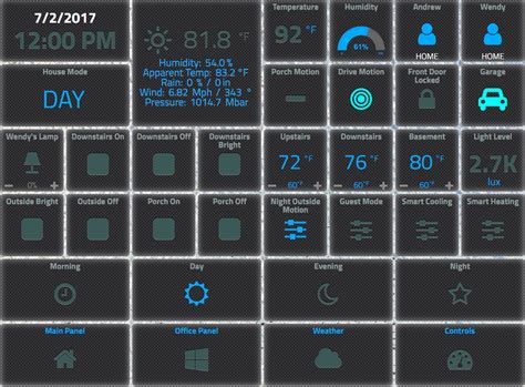 The very first element shows ha uptime, version, last. HADashboard - Home Assistant 中文网