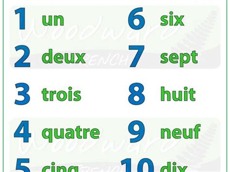 Les Nombres 1 10 Ecouter Interactive Worksheet Number
