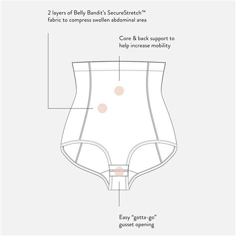 Belly Bandit Postpartum Recovery Panty Nude Size X Small