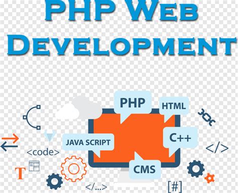 Website Development Software Development Website Logo Web