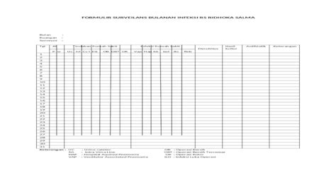 Tabel Laporan Bulanan Ppi Docx Document