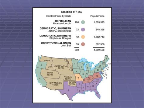 America Past And Present Chapter Ppt Download