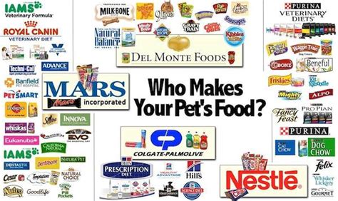 A good dog food will contain meat, vegetables, grains, and fruits. Do you really know who makes your pet care products ...