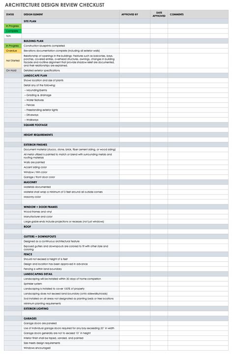 Electrical Checklist In Excel Format Inspection And Test Plan For