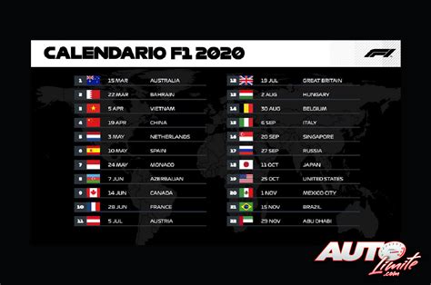 El Calendario F1 2020 Se Amplía Con Circuitos Inéditos