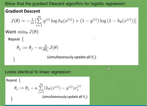 Solved Show That The Gradient Descent Algorithm For Logistic