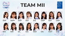 MNL48 Team MII - generasia