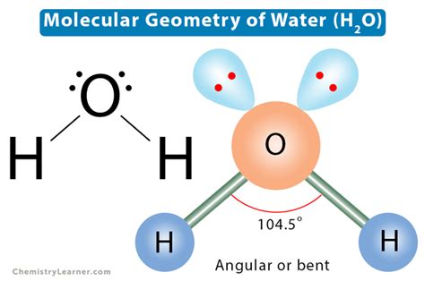 Molecular Geometry Lewis Structure And Bond Angle Of Water