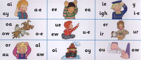 Printable Jolly Phonics Sound Jolly Phonics Picture Flashcards In