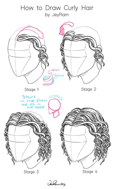 How To Draw Curly Hair Step By Step Art Tutorial Jeyram Spiritual Art