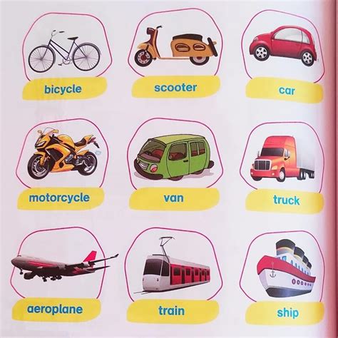 Ways To Learn About Types Of Transport And Vehicles Lesson For Kids