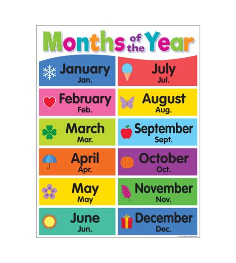 Colorful Months Of The Year Chart Teacher Created Resources Tcr