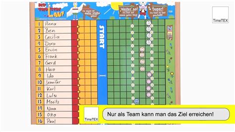 Sich von den eltern eine schweigepflichtentbindung vordruck s2 zwischen. Belohnungstafel Vorlage Ausdrucken - tippsvorlage.info ...