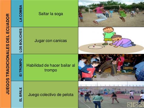 Importancia de los juegos tradicionales en ecuador. Juegos Populares del Ecuador