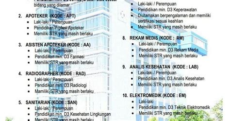 Informasi loker lowongan kerja berpendidikan s. Lowongan Kerja RS Triharsi Surakarta Jl Monginsidi Butuh Banyak Pegawai | Loker Karir