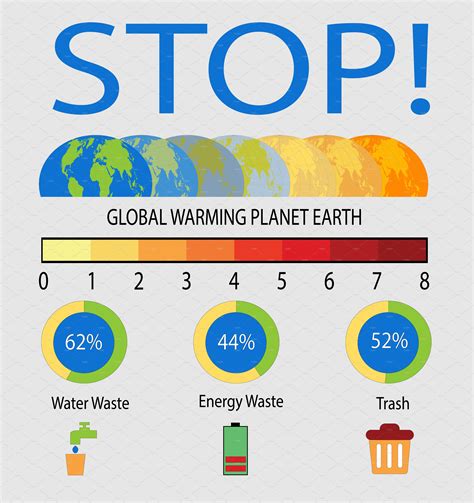 Set Of Global Warming Info Graphics Custom Designed Illustrations