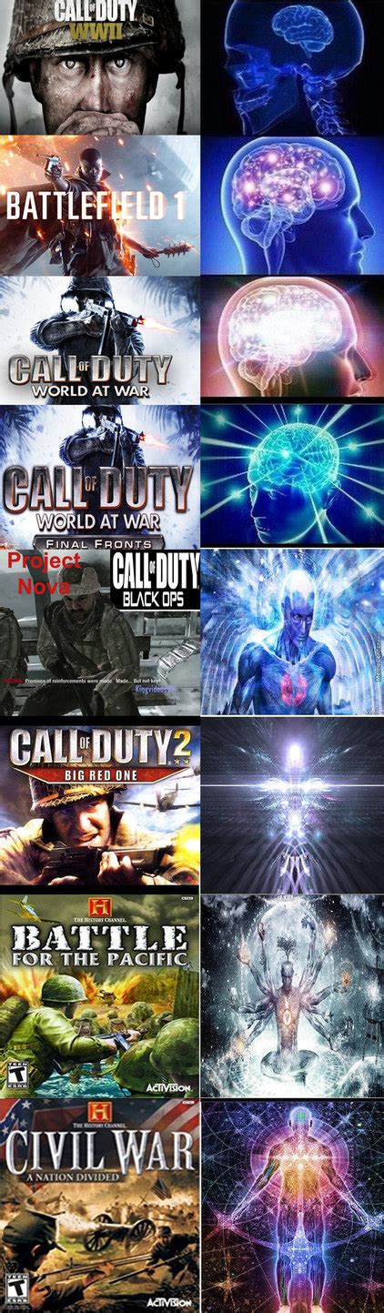 50 Hilarious Memes Only Call Of Duty Players Will Understand Page 11