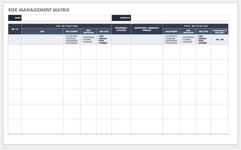 Risk Management Plan Templates 12 Free Word Excel And Pdf Samples