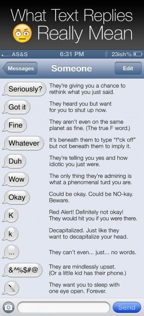 A Guide To What Text Replies Really Mean Funny Messages Funny Texts
