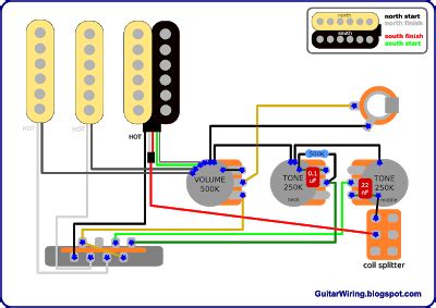 Electric guitar wiring diagrams and. The Guitar Wiring Blog - diagrams and tips: Fat Strat Mod ...