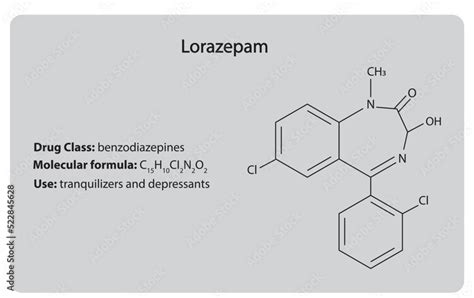 Lorazepam Benzodiazepine Chemical Structure Drug Class Molecular