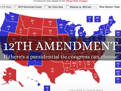 The 25th amendment, proposed by congress and ratified by the states in the aftermath of the assassination of president john f. Library of amendment 12 image transparent stock png files ...